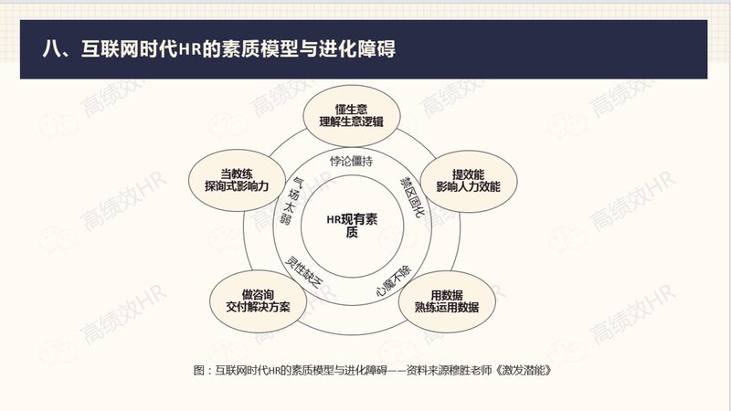 揭秘国内薪酬外包服务商排名背后的逻辑