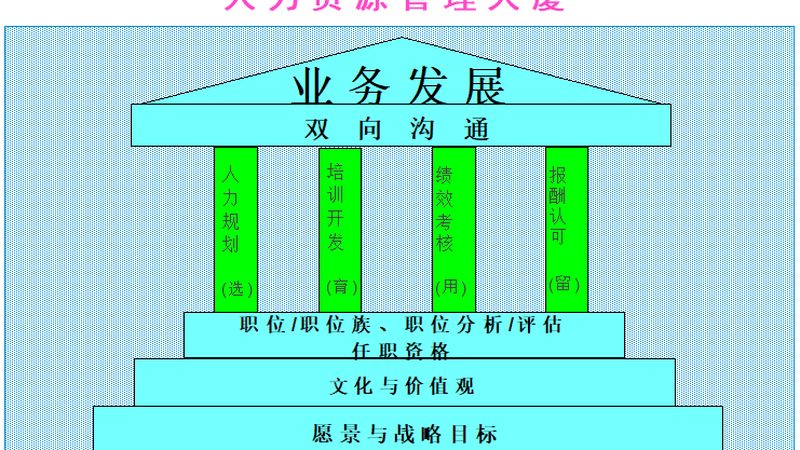 数据标注外包：揭秘项目接单的五大关键步骤